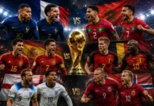 Así se perfilan los cuartos de final del Mundial 2026